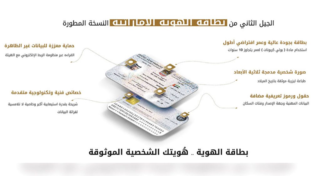 معايير-الزامية