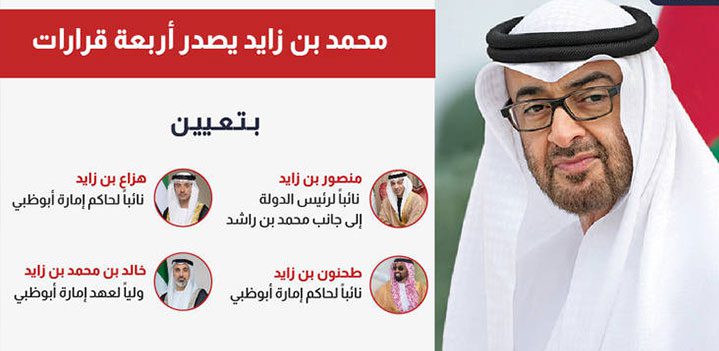 قرارات-محمد-بن-زايد قرارات-محمد-بن-زايد