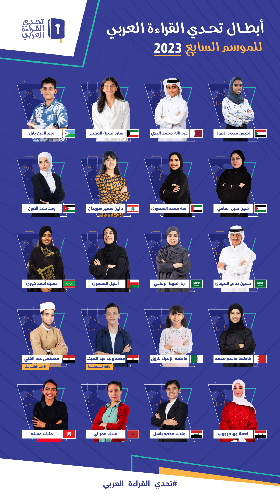 أبطال تحدي القراءة العربي 2023 أبطال تحدي القراءة العربي 2023
