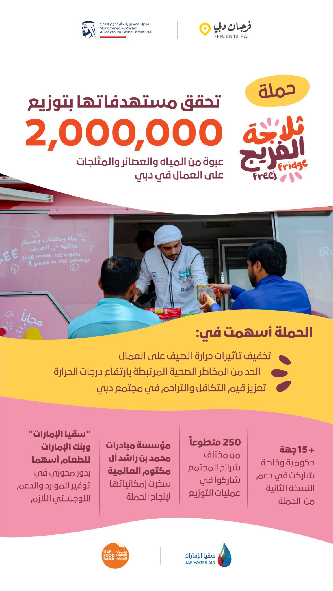 1_ثلاجة الفريج