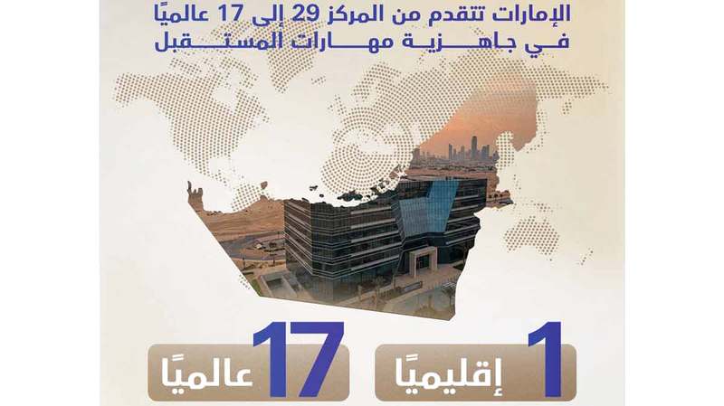 QS_infograph